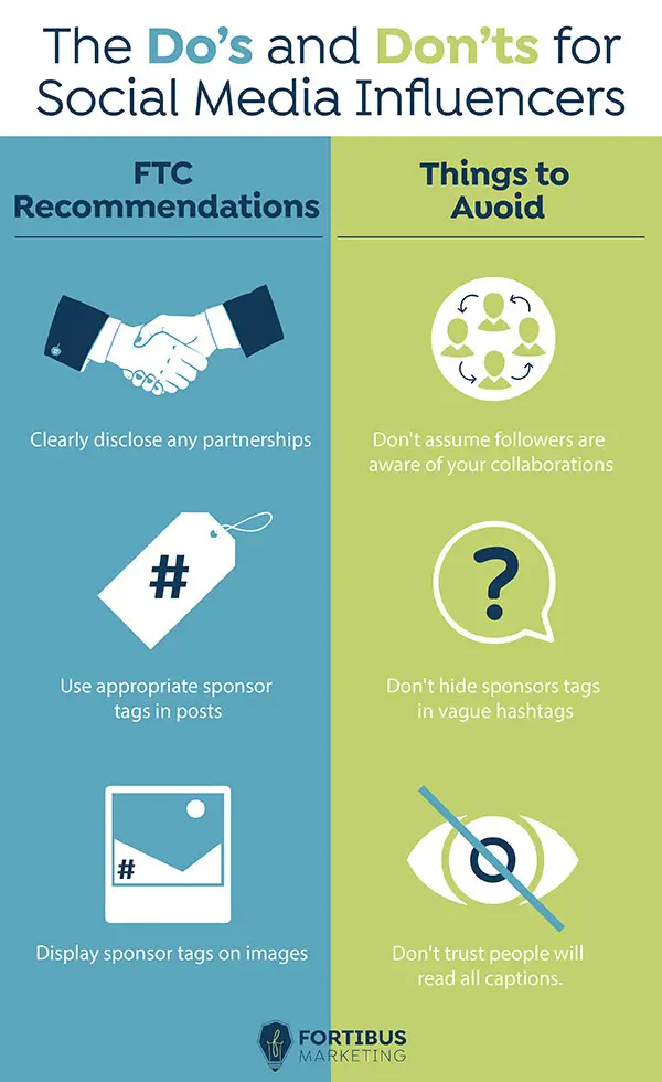 FTC guidelines for influencer marketing