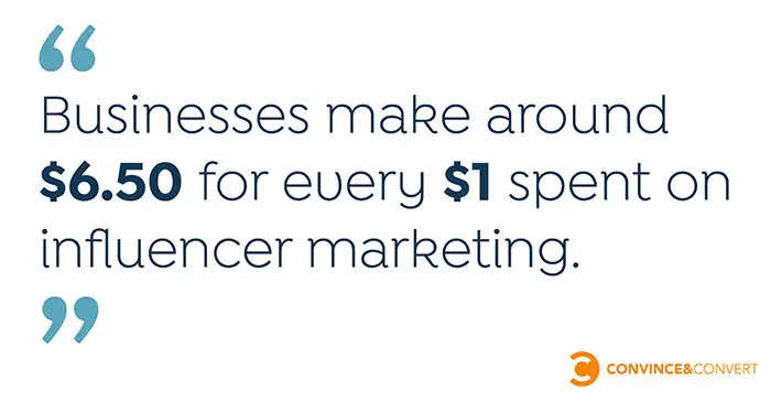 Influencer marketing statistic