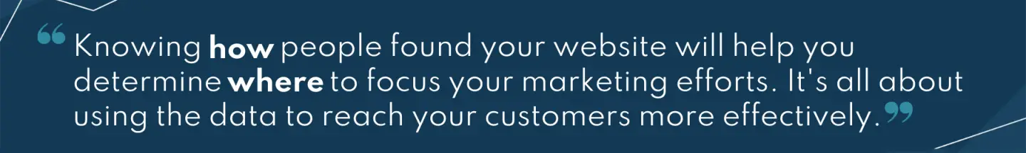 where is your traffic coming from?